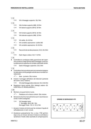 30-27WB97S-2
Viti di fissaggio supporto: 35,2 Nm
Vite frontale supporto (M8): 32 Nm
Viti laterali supporto (M10): 64 Nm
Viti frontali supporto (M10): 64 Nm
Vite laterale supporto (M8): 32 Nm
Viti staffa: 45¸55 Nm
Viti condotto aspirazione: Loctite 262
Viti condotto aspirazione: 45¸55 Nm
Raccordi tubi ad alta pressione: 24,5¸34,3 Nm
Dadi ritegno collare: 9,8¸11,8 Nm
# Controllare la condizione della guarnizione del coper-
chio punterie e degli OR dei dadi di fissaggio; pulire ac-
curatamente la superficie di contatto sulla testa cilindri.
Dadi di fissaggio coperchio: 25±3 Nm
# Controllarechelepunteriesianosicuramenteimpegna-
tenelle aste echele pastiglievalvole sianomontate cor-
rettamente.
Aste - punterie: Olio motore
# Iniziare il serraggio dell’albero dei bilancieri partendo
dal centro verso l’esterno.
Vitiedadifissaggioalberobilancieri:22,5¸28,4Nm
# Registrare il gioco valvole. (Per i dettagli, vedere «20.
CONTROLLI E REGOLAZIONI»).
# Montare una guarnizione nuova.
Filettatura viti e blocco cilindri: Olio motore.
# Serrare le viti prima manualmente e poi in due tempi se-
condo l’ordine assegnato.
Viti fissaggio testa:
1° Serraggio: 88,3¸98,1 Nm
Serraggio finale: 181,4¸191,2 Nm
1 - Avviare il motore al minimo per far circolare il liquido di
raffreddamento in tutti i circuiti.
2 - Accelerare gradualmente fino a circa 1700 giri/min;
dopo circa un minuto, fermare il motore e controllare o
ripristinare il livello nella vaschetta di compensazione.
2
3
4
5
6
7
8
9
10
RKZ00180
8
3
1
2
6
5
7
9
4
18
12
10
14
16
13
15
17
11
ORDINE DI SERRAGGIO VITI
RIMOZIONI ED INSTALLAZIONI TESTA MOTORE
 