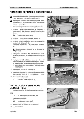 30-43WB97S-2
RIMOZIONE SERBATOIO COMBUSTIBILE
Abbassare completamente le attrezzature di lavoro fino
a farle appoggiare a terra e fermare il motore.
Interrompere l’alimentazione elettrica ruotando l’inter-
ruttore di stacco accumulatore in senso antiorario ed
asportare la maniglia.
1 - Rimuovere il riparo inferiore sinistro (1) della cabina.
2 - Asportare il tappo (2) di riempimento del serbatoio (3)
ed asportare il tappo inferiore per scaricare il combu-
stibile.
Combustibile: max. 130 ᐉ
3 - Asportare il dado (4) per liberare le fascette (5).
4 - Asportare il riparo (6), allentare i tiranti (7) fino a liberare
la batteria (8) dalla staffa (9).
Scollegare i morsetti (10) e (11) e rimuovere la batteria
(8).
Rimuovere prima il morsetto (10) del terminale ne-
gativo (--).
5 - Scollegare il connettore (12) dell’indicatore di livello
(13) ed il connettore (14) dell’eventuale pompa di tra-
vaso.
6 - Scollegare itubi (15) e (16)di aspirazione e di ritorno del
combustibile ed il tubo dell’eventuale pompa di travaso.
# Tappare i tubi per evitare l’ingresso di impurità.
# Contrassegnare i tubi per evitare scambi in fase di
installazione.
7 - Rimuovere le viti (17) ed il riparo (18).
8 - Sostenere il serbatoio (3) con un mezzo di sollevamen-
to e rimuovere le viti (19) (n° 4) di fissaggio.
9 - Rimuovere il serbatoio (3).
Serbatoio combustibile: 73 kg
INSTALLAZIONE SERBATOIO
COMBUSTIBILE
• Installare seguendo l’ordine inverso della rimozione.
Viti di fissaggio serbatoio: 120 Nm
1 - Eseguire il rifornimento.
Combustibile: max. 130 ᐉ
2 - Spurgare l’aria dal circuito del combustibile.
3 - Avviare il motore.
RKZA9610
3
4
5
6
12
RKZA9491
7
8
9
10
11
RKZA1923
12
13
1415 16
17
18
RKZA1952
19
1
1
RIMOZIONI ED INSTALLAZIONI SERBATOIO COMBUSTIBILE
 