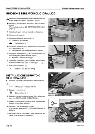 30-44 WB97S-2
RIMOZIONE SERBATOIO OLIO IDRAULICO
Abbassare completamente le attrezzature di lavoro fino
a farle appoggiare a terra e fermare il motore.
Eliminare completamente le pressioni residue da tutti i
circuiti.
(Per i dettagli, vedere «20. CONTROLLI E REGOLA-
ZIONI»).
1 - Asportare il riparo inferiore destro (1) della cabina.
2 - Rimuovere il riparo (2).
3 - Rimuovere il tappo di scarico olio (3).
# Scaricare l’olio idraulico.
Olio idraulico: 92 ᐉ
4 - Scollegare dal serbatoio (1) i tubi inferiori di aspirazione
(5) e dei drenaggi (6).
# Tappare i tubi per evitare l’ingresso di impurità.
5 - Scollegare i tubi superiori (7), (8) e (9), rimuovere la val-
vola di ritegno (10) ed il raccordo a T (11).
# Annotare il senso di montaggio.
6 - Sostenere il serbatoio (4) con un mezzo di sollevamen-
to e rimuovere le viti (12) (n° 4) di fissaggio.
7 - Rimuovere il serbatoio (4).
Serbatoio olio idraulico: 77 kg
INSTALLAZIONE SERBATOIO
OLIO IDRAULICO
• Installare seguendo l’ordine inverso della rimozione.
Viti fissaggio serbatoio: 120 Nm
1 - Eseguire il riempimento.
Olio idraulico: 92 ᐉ
2 - Eseguire il riempimento della pompa. (Per i dettagli, ve-
dere «20. CONTROLLI E REGOLAZIONI»).
3 - Avviare il motore per far circolare l’olio in tutti gli impianti
idraulici e controllare le tenute.
4 - Spurgare l’aria dagli impianti idraulici.
(Per i dettagli, vedere «20. CONTROLLI E REGOLA-
ZIONI»).
5 - Fermare il motore, controllare il livello dell’olio nel ser-
batoio e, se necessario, ripristinarlo.
RKZA9620
1
2
12
RKZA9630
3
4
RKZA9640
5
6
1
RKZA1991
7
10
11
8
9
1
RIMOZIONI ED INSTALLAZIONI SERBATOIO OLIO IDRAULICO
 