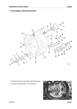 30-81WB97S-2
11. Smontaggio scatola trasmissione
1 - Scaricare l’olio dal circuito idraulico della trasmissione.
2 - Rimuovere l’anello elastico (1) del cuscinetto.
8
6
5
3
2
4
9
7
10
1
36
35
16
17
14
15
32
13
12
11
18
19
20
22
24
25
26
27
28
29
30
23
34
33
A
B
C
E
A
E
30
21
RKZ06480
RKZB2090
1
RIMOZIONI ED INSTALLAZIONI CAMBIO
 