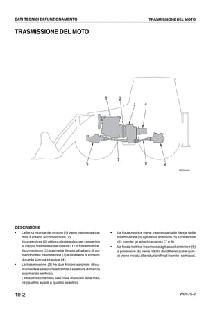10-2 WB97S-2
TRASMISSIONE DEL MOTO
RKZ04450
1 2
3 4
5 68
7
DATI TECNICI DI FUNZIONAMENTO TRASMISSIONE DEL MOTO
DESCRIZIONE
• La forza motrice del motore (1) viene trasmessa tra-
mite il volano al convertitore (2).
Ilconvertitore(2)utilizzaolioidraulicoperconvertire
la coppia trasmessa dal motore (1) in forza motrice.
Il convertitore (2) trasmette il moto all’albero di co-
mando della trasmissione (3) e all’albero di coman-
do della pompa idraulica (4).
• La trasmissione (3) ha due frizioni azionate idrau-
licamente e selezionate tramite il selettore di marcia
a comando elettrico.
La trasmissione ha la selezione manuale delle mar-
ce (quattro avanti e quattro indietro).
• La forza motrice viene trasmessa dalle flange della
trasmissione(3)agliassalianteriore(5)eposteriore
(6) tramite gli alberi cardanici (7 e 8).
• La forza motrice trasmessa agli assali anteriore (5)
e posteriore (6) viene ridotta dai differenziali e quin-
di viene inviata alle riduzioni finali tramite i semiassi.
 
