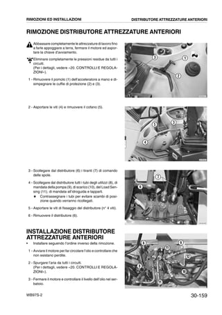 30-159WB97S-2
RIMOZIONE DISTRIBUTORE ATTREZZATURE ANTERIORI
Abbassare completamente le attrezzature di lavoro fino
a farle appoggiare a terra, fermare il motore ed aspor-
tare la chiave d’avviamento.
Eliminare completamente le pressioni residue da tutti i
circuiti.
(Per i dettagli, vedere «20. CONTROLLI E REGOLA-
ZIONI»).
1 - Rimuovere il pomolo (1) dell’acceleratore a mano e di-
simpegnare le cuffie di protezione (2) e (3).
2 - Asportare le viti (4) e rimuovere il cofano (5).
3 - Scollegare dal distributore (6) i tiranti (7) di comando
delle spole.
4 - Scollegare dal distributore tutti i tubi degli utilizzi (8), di
mandata della pompa (9), di scarico (10), del Load Sen-
sing (11), di mandata all’idroguida e tapparli.
# Contrassegnare i tubi per evitare scambi di posi-
zione quando verranno ricollegati.
5 - Asportare le viti di fissaggio del distributore (n° 4 viti).
6 - Rimuovere il distributore (6).
INSTALLAZIONE DISTRIBUTORE
ATTREZZATURE ANTERIORI
• Installare seguendo l’ordine inverso della rimozione.
1 - Avviare il motore per far circolare l’olio e controllare che
non esistano perdite.
2 - Spurgare l’aria da tutti i circuiti.
(Per i dettagli, vedere «20. CONTROLLI E REGOLA-
ZIONI»).
3 - Fermare il motore e controllare il livello dell’olio nel ser-
batoio.
RKZB0070
2
13
RKZB0030
3
4
5
RKZA8780
6
7
RKZA9992
6
8
10
11
12
11
9
RIMOZIONI ED INSTALLAZIONI DISTRIBUTORE ATTREZZATURE ANTERIORI
 