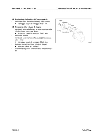 30-159-4WB97S-2
6.2 Sostituzione dello stelo dell’elettrovalvola
• Allentare lo stelo dell’elettrovalvola (Chiave 24 mm).
★ Montaggio: coppia di serraggio: 45 ± 4 Nm
6.3 Rimozione della valvola di ritegno
• Allentare il tappo ed allentare la sede superiore della
valvola (Chiave esagonale 4 mm)
★ Montaggio: coppia di serraggio: 20 ± 2 N.m.
• Rimuovere la sfera.
• Allentare la sede inferiore della valvola (Chiave esago-
nale 4 mm).
★ Montaggio: coppia di serraggio: 20 ± 2 N.m.
• Sostituire i componenti della valvola di ritegno.
★ Applicare Loctite 542 sui filetti
• Assemblare seguendo l’ordine inverso dello smontag-
gio.
RKZ07571
Dado
Solenoide
Sede
Sfera
Sede
O-rings
Valvola 2 vie
RIMOZIONI ED INSTALLAZIONI DISTRIBUTORI PALA E RETROESCAVATORE
 