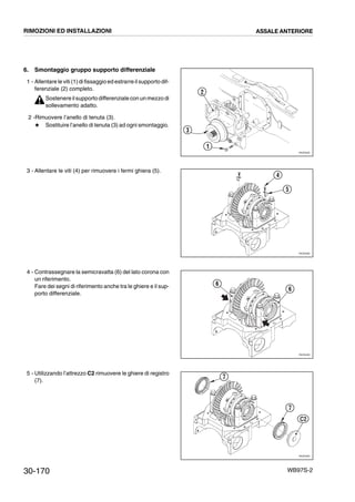 30-170 WB97S-2
6. Smontaggio gruppo supporto differenziale
1 - Allentare le viti (1) di fissaggio ed estrarre il supporto dif-
ferenziale (2) completo.
Sostenere ilsupporto differenziale con un mezzo di
sollevamento adatto.
2 -Rimuovere l’anello di tenuta (3).
# Sostituire l’anello di tenuta (3) ad ogni smontaggio.
3 - Allentare le viti (4) per rimuovere i fermi ghiera (5).
4 - Contrassegnare la semicravatta (6) del lato corona con
un riferimento.
Fare dei segni di riferimento anche tra le ghiere e il sup-
porto differenziale.
5 - Utilizzando l’attrezzo C2 rimuovere le ghiere di registro
(7).
RKZ05260
2
3
1
RKZ05280
5
4
RKZ05290
6
6
RKZ05300
7
7
C2
RIMOZIONI ED INSTALLAZIONI ASSALE ANTERIORE
 