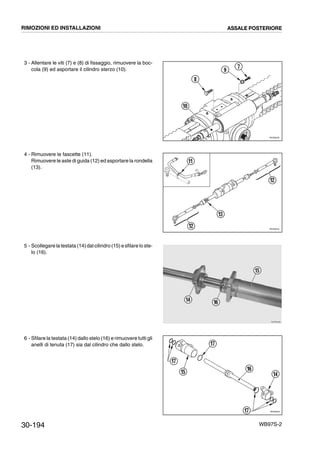 30-194 WB97S-2
3 - Allentare le viti (7) e (8) di fissaggio, rimuovere la boc-
cola (9) ed asportare il cilindro sterzo (10).
4 - Rimuovere le fascette (11).
Rimuovere le aste di guida (12) ed asportare la rondella
(13).
5 - Scollegare la testata (14)dal cilindro (15) e sfilare lo ste-
lo (16).
6 - Sfilare la testata (14) dallo stelo (16) e rimuovere tutti gli
anelli di tenuta (17) sia dal cilindro che dallo stelo.
RKZ06030
8
9
7
10
RKZ06040
12
13
12
11
RKZB0090
14 16
15
RKZ06050
17
15
17
16
17
14
RIMOZIONI ED INSTALLAZIONI ASSALE POSTERIORE
 