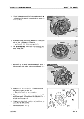 30-197WB97S-2
4 - Avvitare duedelle viti(5) neiforifilettati diestrazione“A”
e rimuovere il mozzo corona (6) utilizzando le due viti
come estrattore.
5 - Rimuovere l’anello di arresto (7)e separare il mozzo co-
rona (6) dalla corona epicicloidale (8).
# Verificare lo stato di usura dei particolari.
6 - Solo se necessario: rimuovere le boccole (9) utiliz-
zando l’attrezzo D1.
7 - Utilizzando un mazzuolo in materiale tenero sfilare il
mozzo ruota (10) e l’anello interno del cuscinetto (11).
8 - Posizionare su di una superficie piana il mozzo ruota e
rimuovere l’anello di tenuta (12).
# Sostituire l’anello ad ogni rimozione.
9- Utilizzando un estrattore ed un mazzuolo in materiale
tenero, rimuovere le ralle esterne dei cuscinetti (11) e
(13) dal mozzo ruota (10).
10 - Utilizzando un estrattore, rimuovere l’anello interno del
cuscinetto (13) dalla calotta.
11 - Rimuovere l’anello OR (14).
RKZB0150
A
5
6
A
AA
RKZB0180
6
7
8
9
RKZB0170
10
11
RKZ06360
13
12
10
11
14
RIMOZIONI ED INSTALLAZIONI ASSALE POSTERIORE
 