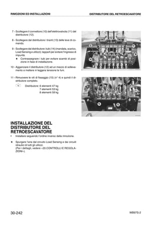 30-242 WB97S-2
7 - Scollegare il connettore (10) dell’elettrovalvola (11) del
distributore (12).
8 - Scollegare dal distributore i tiranti (13) delle leve di co-
mando.
9 - Scollegare dal distributore i tubi (14) (mandata, scarico,
Load Sensing e utilizzi); tapparli per evitare l’ingresso di
impurità.
# Contrassegnare i tubi per evitare scambi di posi-
zione in fase di installazione.
10 - Agganciare il distributore (12) ad un mezzo di solleva-
mento e mettere in leggera tensione le funi.
11 - Rimuovere le viti di fissaggio (15) (n° 4) e quindi il di-
stributore completo.
Distributore: 6 elementi 47 kg
7 elementi 53 kg
8 elementi 59 kg
INSTALLAZIONE DEL
DISTRIBUTORE DEL
RETROESCAVATORE
• Installare seguendo l’ordine inverso della rimozione.
# Spurgare l’aria dal circuito Load Sensing e dai circuiti
idraulici di tutti gli utilizzi.
(Per i dettagli, vedere «20.CONTROLLI E REGOLA-
ZIONI»).
RKZA2251
14
13
11
10
12
RKZA2260
15 15
RIMOZIONI ED INSTALLAZIONI DISTRIBUTORE DEL RETROESCAVATORE
 
