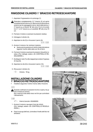 30-243WB97S-2
RIMOZIONE CILINDRO 1° BRACCIO RETROESCAVATORE
1 - Asportare l’ingrassatore e la prolunga (1).
Estendere completamente il 2° braccio (2) ed aprire
completamente la benna (3). Manovrare le attrezzature
anteriori per far appoggiare a terra i denti della benna, il
2° braccio su un blocco “A” alto circa 10 cm e lo snodo
tra il 1° e il 2° braccio su un cavalletto “B” alto circa 70
cm.
2 - Fermare il motore e scaricare le pressioni residue.
3 - Imbragare il cilindro (4).
4 - Asportare la vite (5) e rimuovere il perno (6).
5 - Avviare il motore e far rientrare il pistone.
# Assicurare la posizione di rientro totale del pistone
legando l’occhio dello stelo con filo di ferro.
6 - Fermare il motore e scaricare le pressioni idrauliche re-
sidue. (Per i dettagli, vedere «20. CONTROLLI E RE-
GOLAZIONI»).
7 - Scollegare i tubi (7) e (8) e tapparli per evitare l’ingresso
di impurità.
8 - Asportare la vite (9) e rimuovere il perno (10).
9 - Rimuovere il cilindro (4).
Cilindro: 78 kg
INSTALLAZIONE CILINDRO
1° BRACCIO RETROESCAVATORE
• Installare seguendo l’ordine inverso della rimozione.
Quando si allineano le posizioni tra foro e spina, far gi-
rare il motore al minimo.
Non inserire le dita della mano nei fori per controllare
l’allineamento.
Interno boccole: ASL800050
1 - Avviare il motore e spurgare l’aria dai cilindri.
(Per i dettagli, vedere «20. CONTROLLI E REGOLA-
ZIONI»).
# Dopo lo spurgo dell’aria, controllare il livello dell’olio nel
serbatoio.
RKZA1150
1
6
5
1 2
RKZA0140
3
2
B
A
10
9
1 2
RKZA1170
5
6
RKZA1180
8
4
7
1
2
RIMOZIONI ED INSTALLAZIONI CILINDRO 1° BRACCIO RETROESCAVATORE
 