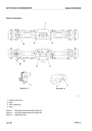 10-18 WB97S-2
Cilindro di sterzatura
1. Cilindro di sterzatura
2. Dado
3. Vite di regolazione
4. Dado
Attacco c - Dal gruppo elettrovalvole ST2 (attacco A)
Attacco d - Dal gruppo elettrovalvole ST2 (attacco B)
Attacco e - Dalla pompa freni
RKZ04440
A
A
A
cd
e e
2
Sezione A - A
1
3
4
Particolare A
DATI TECNICI DI FUNZIONAMENTO ASSALE POSTERIORE
 