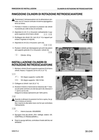 30-249WB97S-2
RIMOZIONE CILINDRI DI ROTAZIONE RETROESCAVATORE
Posizionare il retroescavatore con le attrezzature cen-
trate, con il 2° braccio verticale e la benna appoggiata a
terra sul dorso.
1 - Fermare il motore e scaricare le pressioni dei cilindri
muovendo più volte la leva di comando.
2 - Asportare le viti (1) e rimuovere verticalmente il sup-
porto superiore (2) di fulcro cilindri.
3 - Scollegare dai cilindri (3) i tubi (4) (n° 4) e tapparli per
evitare l’ingresso di impurità.
4 - Asportare le viti (5) e rimuovere i perni (6).
5 - Ruotare i cilindri per disimpegnare gli occhi dei pistoni
dal supporto girevole (7) e rimuovere i cilindri (3).
Cilindro: 30 kg
INSTALLAZIONE CILINDRI DI
ROTAZIONE RETROESCAVATORE
1 - Montare i cilindri (3) ed il supporto superiore (2) di fulcro
cilindri; fissare‚ il supporto con le viti (1) (n° 4).
Viti ritegno supporto: Loctite 262
Viti ritegno supporto: 100±10 Nm
2 - Collegare ai cilindri i tubi (4) (n° 4).
3 - Avviare il motore e manovrare la rotazione del 1° brac-
cio per poter centrare uno dei due perni (6); bloccare il
1° perno con la vite.
Eseguire la stessa operazione per l’altro perno.
Quando si allineano le posizioni tra foro e spina, far gi-
rare il motore al minimo.
Non inserire le dita della mano nei fori per controllare
l’allineamento.
Interno boccole: ASL800050
4 - Spurgare l’aria dai cilindri. (Per i dettagli, vedere «20.
CONTROLLI E REGOLAZIONI»).
# Dopo lo spurgo dell’aria, controllare il livello dell’olio nel
serbatoio.
RKZA0970
1 3
2 3
RKZA1280
3
2
1
1
3
RKZA1290
6
4
5
3
7
1
2
3
RIMOZIONI ED INSTALLAZIONI CILINDRI DI ROTAZIONE RETROESCAVATORE
 