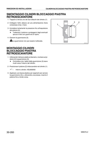 30-260 WB97S-2
SMONTAGGIO CILINDRI BLOCCAGGIO PIASTRA
RETROESCAVATORE
1 - Tappare a tenuta uno dei due attacchi del cilindro (1).
2 - Collegare l’altro attacco ad una alimentazione d’aria
compressa (max. 3 bar).
3 - Immettere lentamente la pressione fino all’espulsione
del pistone (2).
# Trattenere il pistone e proteggersi dagli eventuali
spruzzi d’olio con guanti ed un riparo.
4 - Estrarre la guarnizione (3).
La guarnizione non può essere riutilizzata.
MONTAGGIO CILINDRI
BLOCCAGGIO PIASTRA
RETROESCAVATORE
1 - Utilizzando l’attrezzo adatto al diametro, montare sulpi-
stone (2) la guarnizione (3).
# Controllare che i labbri della guarnizione (3) siano
rivolti verso l’interno del cilindro.
2 - Posizionare il pistone (2) imboccandolo nel cilindro (1).
Interno cilindro: ASL800050
3 - Applicare una fascia elastica per segmenti per serrare
la guarnizione (3) e, utilizzando una pressa, inserire il
pistone fino a fondo corsa.
RKZ00190
1
3 2
RIMOZIONI ED INSTALLAZIONI CILINDRI BLOCCAGGIO PIASTRA RETROESCAVATORE
 