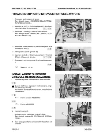 30-269WB97S-2
RIMOZIONE SUPPORTO GIREVOLE RETROESCAVATORE
1 - Rimuovere le attrezzature di lavoro.
(Per i dettagli, vedere «RIMOZIONE DELLE ATTREZ-
ZATURE DI LAVORO»).
2 - Asportare le viti (1) e rimuovere i perni (2) di collega-
mento dei cilindri di rotazione (3).
3 - Rimuovere il cilindro (4) di sicurezza 1° braccio.
(Per i dettagli, vedere «RIMOZIONE CILINDRO SICU-
REZZA 1° BRACCIO»).
4 - Rimuovere l’anello elastico (5), asportare il perno (6) e
rimuovere la leva (7).
5 - Imbragare il supporto girevole (8).
6 - Asportare le viti (9) e (10) e rimuovere i perni (11) e (12)
di fulcro del supporto girevole.
7 - Rimuovere il supporto girevole (8) ed i relativi rasamen-
ti.
Supporto: 133 kg
INSTALLAZIONE SUPPORTO
GIREVOLE RETROESCAVATORE
• Installare seguendo l’ordine inverso della rimozione.
Quando si allineano le posizioni tra foro e spina, far gi-
rare il motore al minimo.
Non inserire le dita della mano nei fori per controllare
l’allineamento.
Interno boccole: ASL800050
Perno: ASL800050
# Inserire i rasamenti.
1 - Avviare il motore e spurgare l’aria dai cilindri.
(Per i dettagli, vedere «20. CONTROLLI E REGOLA-
ZIONI»).
# Dopo lo spurgo dell’aria, controllare il livello dell’olio nel
serbatoio.
RKZA7760
2
1
3
1 2
RKZA9891
4
5
6
7
3
1 2
4
RKZA1411
9
10
12
11
9
1
2
3
4
RKZA1420
9
RIMOZIONI ED INSTALLAZIONI SUPPORTO GIREVOLE RETROESCAVATORE
 