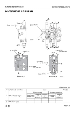 40-16 WB97S-2
DISTRIBUTORE 3 ELEMENTI
Unità di misura: mm
N° Particolare da controllare Valori Rimedio
1 Molla valvola di ritegno
Misura normale Limite per riparazione
Lunghezza
libera x Øe
Lunghezza
con
precarico
Precarico
di
installazione
Lunghezza
libera
Precarico
di
installazione
2 Molla ritorno spola
A
A
B
C
C
D
D
B
E
E
RKZ01071Sezione A - A Sezione B - B
2
1
............ Nm 27±2 Nm
............ Nm
25 Nm
20 Nm
25 Nm
con Loctite 542
8 Nm
con Loctite 542
20 Nm
con Loctite 542
100 Nm
MANUTENZIONE STANDARD DISTRIBUTORE 3 ELEMENTI
 