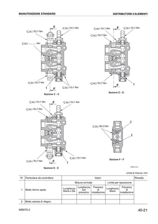 40-21WB97S-2
Unità di misura: mm
N° Particolare da controllare Valori Rimedio
1 Molla ritorno spola
Misura normale Limite per riparazione
Lunghezza
libera x Øe
Lunghezza
con
precarico
Precarico
di
installazione
Lunghezza
libera
Precarico
di
installazione
2 Molla valvola di ritegno
RKZ01310
Sezione C - C
Sezione D - D
Sezione E - E
Sezione F - F
F
F
F
F
F
F
1
1
2
2
1
10±1 Nm
70±7 Nm
............ Nm
70±7 Nm
70±7 Nm70±7 Nm
70±7 Nm
70±7 Nm
10±1 Nm 10±1 Nm
10±1 Nm
10±1 Nm10±1 Nm
10±1 Nm
30±3 Nm
MANUTENZIONE STANDARD DISTRIBUTORE 6 ELEMENTI
 