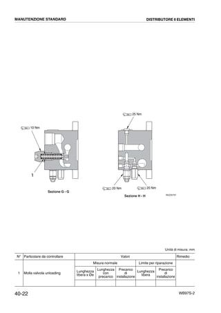 40-22 WB97S-2
Unità di misura: mm
N° Particolare da controllare Valori Rimedio
1 Molla valvola unloading
Misura normale Limite per riparazione
Lunghezza
libera x Øe
Lunghezza
con
precarico
Precarico
di
installazione
Lunghezza
libera
Precarico
di
installazione
RKZ00791
Sezione G - G
Sezione H - H
1
10 Nm
25 Nm
20 Nm 20 Nm
MANUTENZIONE STANDARD DISTRIBUTORE 6 ELEMENTI
 