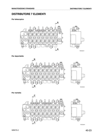40-23WB97S-2
DISTRIBUTORE 7 ELEMENTI
Per telescopico
Per deportabile
Per martello
RKZ00241
A
A
RKZ00251
B
B
RKZ00261
C
C
MANUTENZIONE STANDARD DISTRIBUTORE 7 ELEMENTI
 