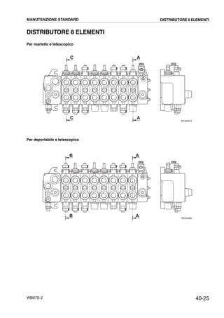 40-25WB97S-2
DISTRIBUTORE 8 ELEMENTI
Per martello e telescopico
Per deportabile e telescopico
RKZ00272
C
C
A
A
RKZ00282
B
B
A
A
MANUTENZIONE STANDARD DISTRIBUTORE 8 ELEMENTI
 