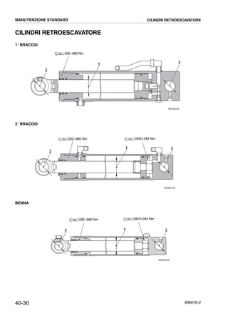 40-30 WB97S-2
CILINDRI RETROESCAVATORE
1° BRACCIO
2° BRACCIO
BENNA
RKZ00750
2
1 3
932¸980 Nm
RKZ00740
2
1 3
2845±284 Nm932¸980 Nm
RKZ00730
2 1 3
2845±284 Nm932¸980 Nm
MANUTENZIONE STANDARD CILINDRI RETROESCAVATORE
 