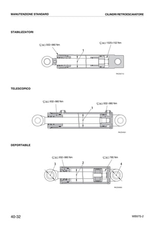 40-32 WB97S-2
STABILIZZATORI
TELESCOPICO
DEPORTABILE
RKZ00710
1
932¸980 Nm
1520±152 Nm
1
RKZ04581
932¸980 Nm
932¸980 Nm
RKZ00680
3 42
785 Nm932¸980 Nm
MANUTENZIONE STANDARD CILINDRI RETROESCAVATORE
 