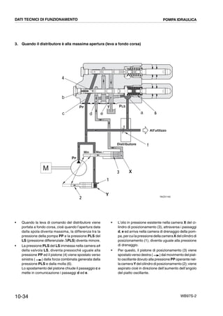 10-34 WB97S-2
3. Quando il distributore è alla massima apertura (leva a fondo corsa)
RKZ01160
c
4
b
d a 6
1
2
3
Y
X
PP
M
Min Max
T PLSPP
e
All'utilizzo
Distributore f
DATI TECNICI DI FUNZIONAMENTO POMPA IDRAULICA
• Quando la leva di comando del distributore viene
portata a fondo corsa, cioè quando l’apertura data
dalla spola diventa massima, la differenza tra la
pressione della pompa PP e la pressione PLS del
LS (pressione differenziale ,PLS) diventa minore.
• La pressione PLS del LS immessa nella camera a#
della valvola LS, diventa pressoché uguale alla
pressione PP ed il pistone (4) viene spostato verso
sinistra ( ) dalla forza combinata generata dalla
pressione PLS e dalla molla (6).
Lo spostamento del pistone chiude il passaggio c e
mette in comunicazione i passaggi d ed e.
• L’olio in pressione esistente nella camera X del ci-
lindro di posizionamento (3), attraversa i passaggi
d, e ed arriva nella camera di drenaggio della pom-
pa, percuila pressionedella cameraX delcilindrodi
posizionamento (1), diventa uguale alla pressione
di drenaggio.
• Per questo, il pistone di posizionamento (3) viene
spostato verso destra ( ) dal movimento delpiat-
to oscillante dovuto alla pressione PP operante nel-
la cameraYdelcilindro diposizionamento(2);viene
aspirato cioè in direzione dell’aumento dell’angolo
del piatto oscillante.
 