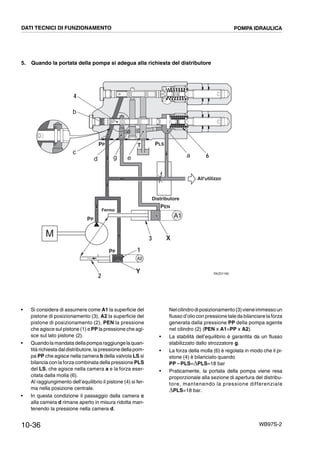 10-36 WB97S-2
5. Quando la portata della pompa si adegua alla richiesta del distributore
RKZ01180
A1
A2
c
4
b
d
a 6
1
2
3
Y
X
PP
M
Fermo
T PLSPP
e
PEN
PP
All'utilizzo
g
Distributore
DATI TECNICI DI FUNZIONAMENTO POMPA IDRAULICA
• Si considera di assumere come A1 la superficie del
pistone di posizionamento (3), A2 la superficie del
pistone di posizionamento (2), PEN la pressione
che agisce sul pistone (1) e PP la pressione che agi-
sce sul lato pistone (2).
• Quandola mandata dellapomparaggiungelaquan-
tità richiesta daldistributore,la pressione della pom-
pa PP che agisce nella camera b della valvola LS si
bilancia con la forza combinata della pressione PLS
del LS, che agisce nella camera a e la forza eser-
citata dalla molla (6).
Al raggiungimento dell’equilibrio il pistone (4) si fer-
ma nella posizione centrale.
• In questa condizione il passaggio dalla camera c
alla camera d rimane aperto in misura ridotta man-
tenendo la pressione nella camera d.
Nelcilindrodiposizionamento(3)vieneimmessoun
flusso d’olio con pressione tale da bilanciare la forza
generata dalla pressione PP della pompa agente
nel cilindro (2) (PEN x A1=PP x A2).
• La stabilità dell’equilibrio è garantita da un flusso
stabilizzato dallo strozzatore g.
• La forza della molla (6) è regolata in modo che il pi-
stone (4) è bilanciato quando
PP --PLS=,PLS=18 bar
• Praticamente, la portata della pompa viene resa
proporzionale alla sezione di apertura del distribu-
tore, mantenendo la pressione differenziale
,PLS=18 bar.
 