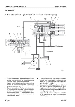 10-38 WB97S-2
FUNZIONAMENTO
1. Quando l’assorbimento degli utilizzi è alto (alta pressione di mandata della pompa)
RKZ01190
TPENPP LS
5 7
Max
PP
Min
M
PPC
PPC
∆ p
6f
e
d
g
3 a b 4
2 1
8 X
All'utilizzo
c
Distributore
DATI TECNICI DI FUNZIONAMENTO POMPA IDRAULICA
• Quando viene richiesta una portata elevata, la val-
vola LS riceve un segnale dal distributore tale da
portare la pompa alla cilindrata massima.
Il piatto oscillante trascina nel suo movimento la
bussola (2) ad esso solidale (tramite il perno (1)) e
decomprime la molla (3).
• Quando la pressione degli utilizzi aumenta, aumen-
ta la pressione nel condotto c. Al raggiungimento
del valore di taratura della molla (3), lo stelo (4) vie-
ne spinto verso sinistra ( ) e viene messa in co-
municazione la camera b con la camera a di
drenaggio della pompa.
• L’apertura del passaggio tra le camere b e a genera
un flusso d’olio e quindi, grazie al foro calibrato (6) si
generauna,Ptralecamere fegailatioppostidella
spola (5). (,P=PP --PPC).
• Quando il valore di ,P supera il valore del carico
della molla (7) la spola (5) si sposta verso destra
( ) mettendo in comunicazione i condotti d ed e
ed inviando la pressione della pompa PP verso il ci-
lindro di posizionamento (8).
• La pressione PP immessa nella camera X del cilin-
dro (8) lo spinge verso l’angolo minimo del piatto
oscillante ( ).
 