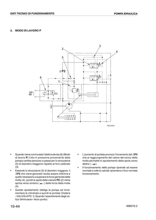 10-44 WB97S-2
2. MODO DI LAVORO P
RKZ04950
12V
DC
∆ P2
4
2
1
3
5
6
DATI TECNICI DI FUNZIONAMENTO POMPA IDRAULICA
• Quando viene commutata l’elettrovalvola (6) (Modo
di lavoro P) l’olio in pressione proveniente dalla
pompa cambia percorso e passa per lo strozzatore
(5) di diametro maggiore rispetto al foro calibrato
(3).
• Essendo lo strozzatore (5) di diametro maggiore, il
,P2 che viene generato risulta essere inferiore a
quello necessario a superarela forza generata dalla
molla (4); quindi la spola della valvola PC (2) viene
spinta verso sinistra ( ) dalla forza della molla
(4).
• Questo spostamento obbliga la pompa ad incre-
mentare la cilindrata e quindi la portata (Vedere
«VALVOLA PC: 3. Quando l’assorbimento degli uti-
lizzi diminuisce» terzo punto).
• L’aumento di portata provoca l’incremento del ,P2
che al raggiungimento del valore del carico della
molla permette lo spostamento della spola verso
destra ( ).
• Il funzionamento della pompa riprende ad essere
normale e tutte la valvole riprendono il loro normale
funzionamento.
 