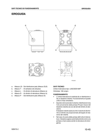 10-45WB97S-2
IDROGUIDA
RKZ00831
e c
b da
LS
T P
175
bar
240 bar 240 bar
L D
DATI TECNICI DI FUNZIONAMENTO IDROGUIDA
a. Attacco LS- Dal distributore pala (Attacco DLS)
b. Attacco T - Al serbatoio olio idraulico
c. Attacco L - Al cilindro di sterzatura (Attacco a)
d. Attacco R - Al cilindro di sterzatura (Attacco b)
e. Attacco P - Dal distributore pala (Attacco D)
DATI TECNICI
Unità di sterzatura tipo: LAGCSDS160P
Cilindrata: 160 cc/giro
FUNZIONAMENTO
• L’unità di sterzatura è costituita da un distributore e
da un dosatore rotante; il funzionamento di queste
unità è di tipo idrostatico.
• Quandovieneazionatoilvolante,ildistributoreinvia
l’olio proveniente dalla pompa P2 (per mezzo del
dosatore rotante) ad uno dei lati del cilindro di ster-
zatura.
Il dosatore rotante assicura che il volume di olio for-
nito al cilindro sia proporzionato all’angolo di rota-
zione del volante.
• Nel caso di avaria della pompa dell’unita di sterza-
tura, il dosatore agisce automaticamente come una
pompa a mano assicurando la sterzatura di emer-
genza.
 