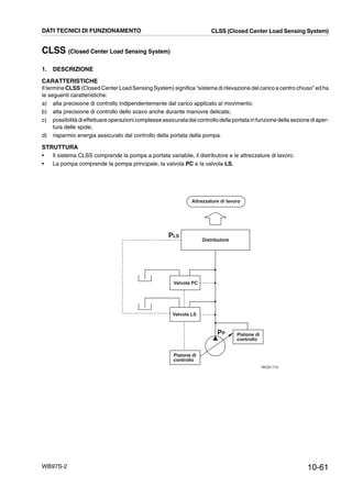 10-61WB97S-2
CLSS (Closed Center Load Sensing System)
1. DESCRIZIONE
CARATTERISTICHE
Il termine CLSS (Closed Center Load Sensing System) significa “sistema di rilevazione del carico a centro chiuso” ed ha
le seguenti caratteristiche:
a) alta precisione di controllo indipendentemente dal carico applicato al movimento;
b) alta precisione di controllo dello scavo anche durante manovre delicate;
c) possibilità dieffettuare operazioni complesseassicuratadal controllodella portata infunzione della sezione diaper-
tura delle spole;
d) risparmio energia assicurato dal controllo della portata della pompa.
STRUTTURA
• Il sistema CLSS comprende la pompa a portata variabile, il distributore e le attrezzature di lavoro.
• La pompa comprende la pompa principale, la valvola PC e la valvola LS.
RKZ01710
Attrezzature di lavoro
Distributore
Valvola PC
Valvola LS
Pistone di
controllo
PLS
PP Pistone di
controllo
DATI TECNICI DI FUNZIONAMENTO CLSS (Closed Center Load Sensing System)
 