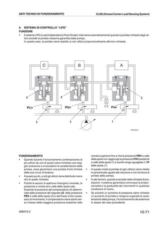 10-71WB97S-2
6. SISTEMA DI CONTROLLO “LIFD”
FUNZIONE
• Il sistema LIFD (Load Indipendence Flow Divider) interviene automaticamente quando la portata richiesta dagli uti-
lizzi eccede la portata massima garantita dalla pompa.
In questo caso, la portata viene ripartita ai vari utilizzi proporzionalmente alla loro richiesta.
RKZ02340
PCV PBV PAV
ABC
6 4 2
5 3 1
DATI TECNICI DI FUNZIONAMENTO CLSS (Closed Center Load Sensing System)
FUNZIONAMENTO
• Quando durante il funzionamento contemporaneo di
più utilizzi da uno di questi viene richiesta una mag-
gior pressione e si eccedono le caratteristiche della
pompa, essa garantisce una portata d’olio limitata
dalla sua curva di taratura.
• Aquesto punto,a tuttigliutilizziviene distribuito meno
olio di quello richiesto.
• Poichè le sezioni di aperture rimangono invariate, la
pressione a monte ed a valle delle spole cala.
Essendo la posizione del compensatore (4) determi-
nata dalla pressione del segnale LS, dalla pressione
PBV a valle della spola (3) e dal flusso d’olio neces-
sario al movimento, il compensatore viene spinto ver-
so il basso dalla maggiore pressione esistente nella
camera superiore fino a che la pressione PBV a valle
della spola non raggiunge la pressionePAVesistente
a valle della spola (1) e quindi venga uguagliato il ,P
della spola (1).
• In questo modo la portata di ogni utilizzo viene ridotta
in percentuale uguale alla riduzione o non fornitura di
portata della pompa.
• In altri termini, quando si eccede nella richiesta di pre-
stazioni, il sistema garantisce comunque la propor-
zionalità e la gradualità dei movimenti in qualsiasi
condizione di carico.
• Se anzichè un aumento di pressione viene richiesto
un aumento di portata e vengono superate le carat-
teristiche della pompa, ilfunzionamento delsistemaè
lo stesso del caso precedente.
 