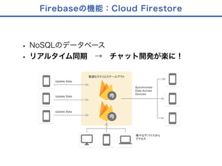 Wba firebase-presen | PDF
