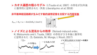  カオス遍歴の極小モデル（I.Tsuda et al, 1987）の存在が31年後
に数学的に証明された（R.B. Liberalquino et al, 2018）
非平衡神経回路網が生みだす動的連想記憶を支配する円周写像
𝜃 𝑛+1 = 𝜃 𝑛 + 𝜔 − 𝐴𝑠𝑖𝑛 2𝜋𝜃 𝑛 (𝑚𝑜𝑑 1)
 ノイズによる混沌からの秩序（Noised-induced order,
K. Matsumoto and I. Tsuda, 1983）の存在が３５年後に数学的
に証明された（S. Galatolo, M. Monge, I. Nisoli, 2017）
ノイズなし
１％のノイズ
ノイズによるエントロピーの減少
 