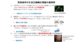 拘束条件付き自己組織化理論の適用例
１．力学系ネットワークの進化ダイナミクスから要素としての
ニューロンとニューラルネットが自発生成
(Watanabe, H., Ito, T., Tsuda, I., 2011; 2018)
２．振動型ニューロンネットワークの進化ダイナミクスから構造的に異なる
モジュールが分化(Yamaguti, Y., Tsuda, I., 2015; 2018)
３．非シナプス性結合における同期する進行波解の存在条件の導出
(Tsuda, I. Yamaguti, Y., H. Watanabe, 2016)
４．レビー小体型認知症患者が経験する複合型視覚性幻覚の神経機構解明
へ向けて (Tsukada, H, Fujii, H., Aihara, K., Tsuda, I., 2015；
Todo et al, 2018)
北大工学部郷原研
𝐿 𝑘
+
𝑔 𝑘 𝑧 = 0 with 𝑔 𝑘 𝑧 = 0 as 𝑧 → ∞,
‫׬‬−∞
∞
𝑔 𝑘 𝐹𝑘 𝑑𝑥 = 0.⇒ 変分逆問題へ
⇒ 医療応用へ
⇒ 一般的なネットワークでの可能性を追求
⇒ 複数入力系に拡張
2013年10月2日NHK
特集番組より,
drawn by a court
artist
 