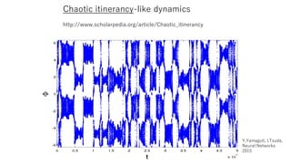 Chaotic itinerancy-like dynamics
http://www.scholarpedia.org/article/Chaotic_itinerancy
Y.Yamaguti, I.Tsuda,
Neural Networks
2015
 