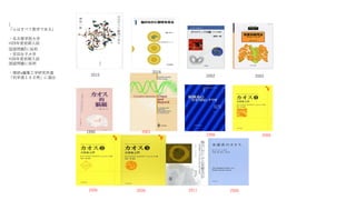 [
「心はすべて数学である」
・名古屋学院大学
H29年度前期入試
国語問題Iに採用
・安田女子大学
H30年度前期入試
国語問題に採用
・理研x編集工学研究所選
「科学道１００冊」に選出
2015
2016
2002 2002
1990 2001
1996 2006
2006 2006 2011 2006
 
