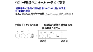 エピソード記憶のカントールコーディング仮説
経験事象の系列の脳内記憶システムに関する予言
⇒ 実験的検証
(福島、塚田ら玉川大学の実験 Cogn. Neurodyn. (2007)1: 305-316. ）
非線形ダイナミクス理論 経験の文脈依存的階層処理
t1t 2t 
経
験 ・・・
1t  2t  3t  
近過去 遠過去
脳内記憶システム
 