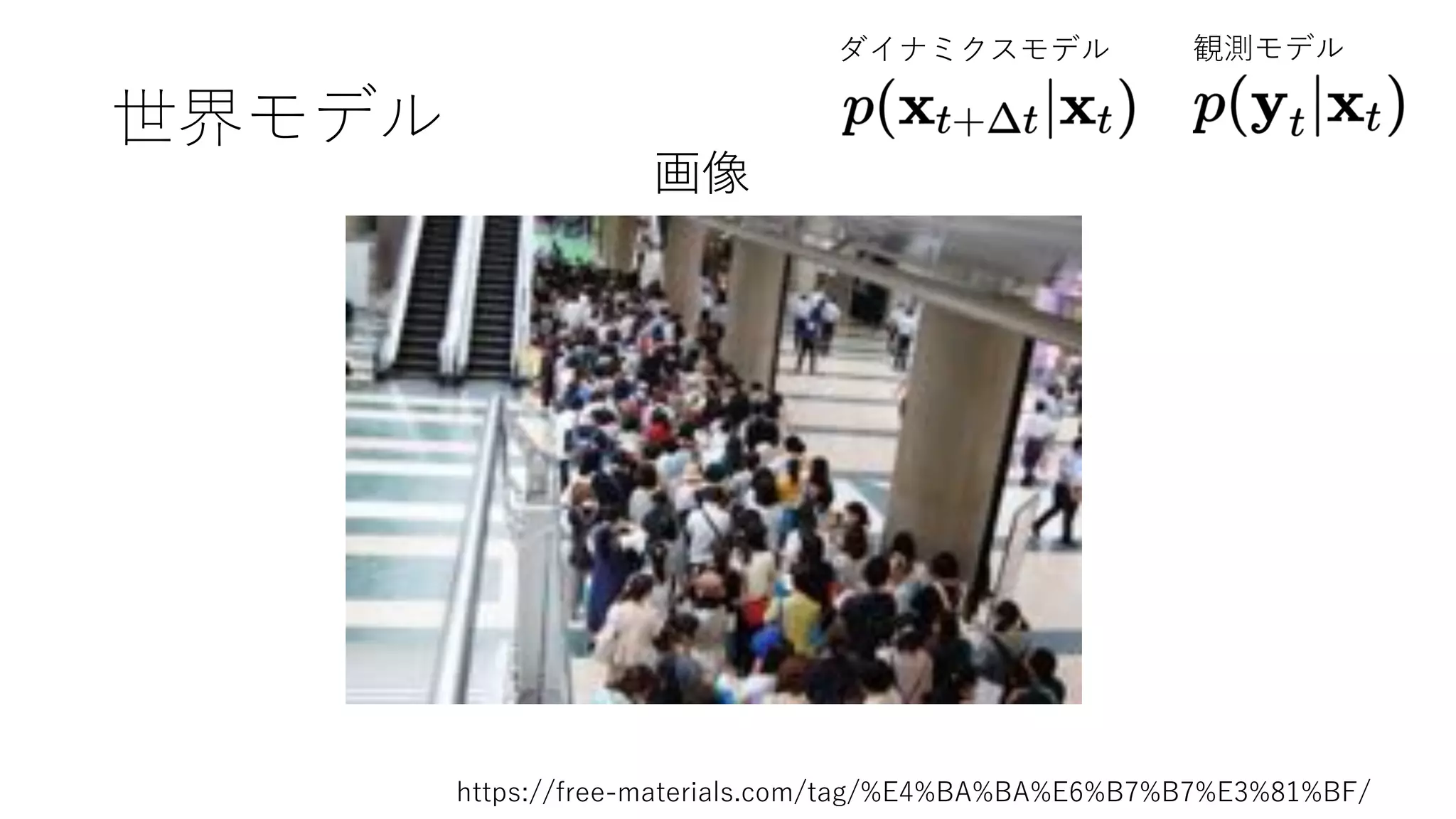 世界モデル
画像
ダイナミクスモデル 観測モデル
https://free-materials.com/tag/%E4%BA%BA%E6%B7%B7%E3%81%BF/
 