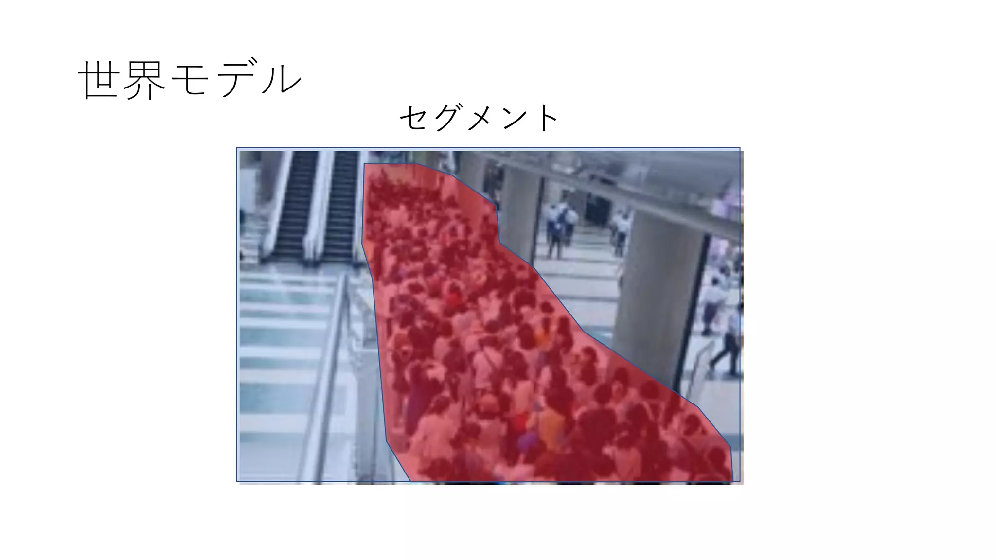 世界モデル
セグメント
 