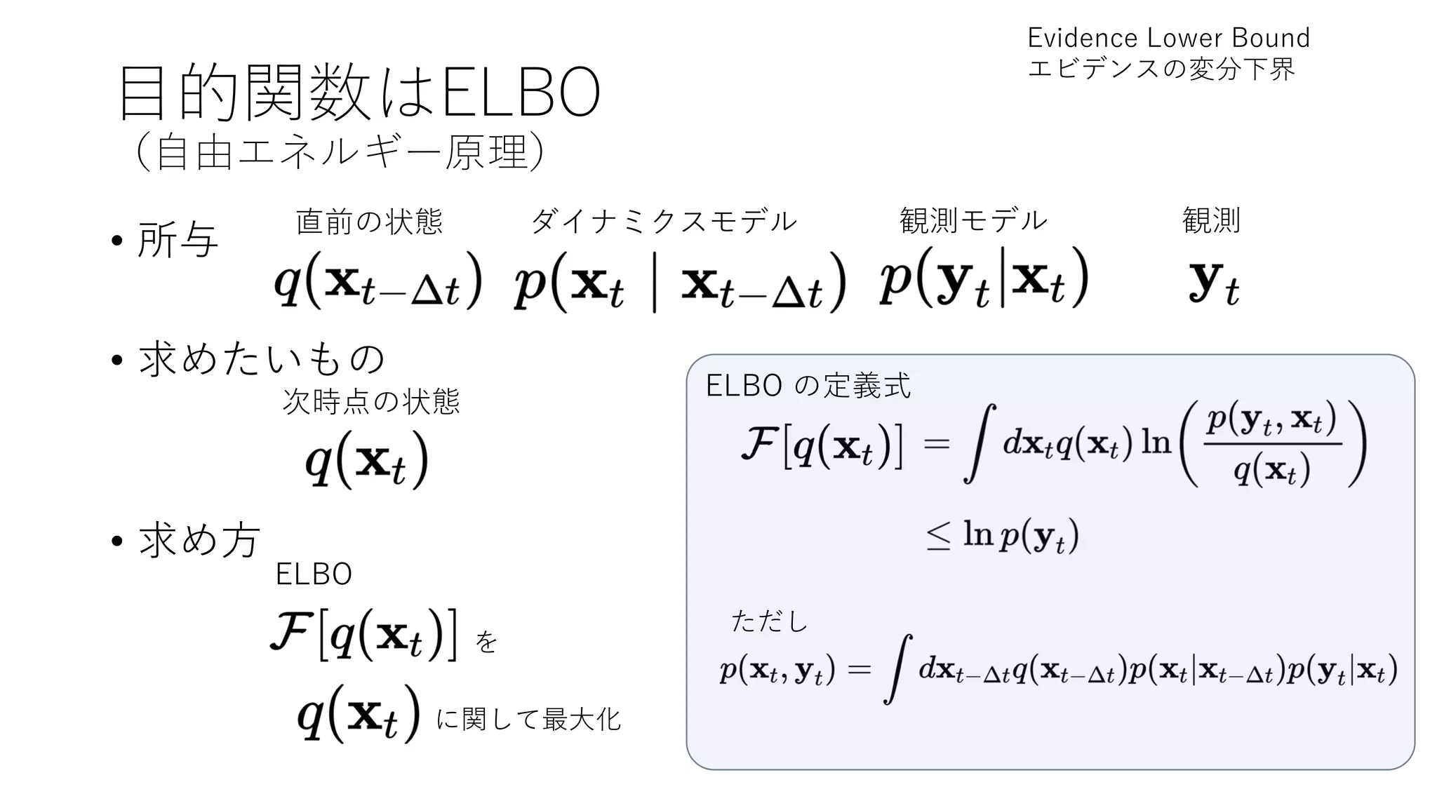 ⽬的関数はELBO
（⾃由エネルギー原理）
• 所与
• 求めたいもの
• 求め⽅
ダイナミクスモデル 観測モデル
直前の状態 観測
次時点の状態
ELBO
を
に関して最⼤化
Evidence Lower Bound
エビデンスの変分下界
ただし
ELBO の定義式
 