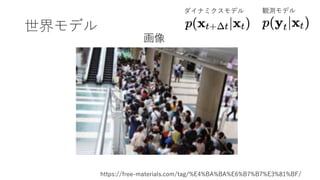 世界モデル
画像
ダイナミクスモデル 観測モデル
https://free-materials.com/tag/%E4%BA%BA%E6%B7%B7%E3%81%BF/
 