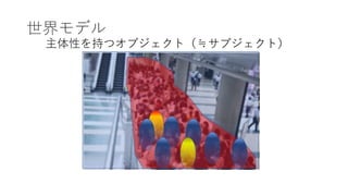 世界モデル
主体性を持つオブジェクト（≒サブジェクト）
 
