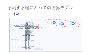予測する脳にとっての世界モデル
 