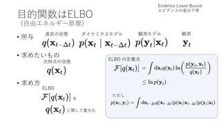 ⽬的関数はELBO
（⾃由エネルギー原理）
• 所与
• 求めたいもの
• 求め⽅
ダイナミクスモデル 観測モデル
直前の状態 観測
次時点の状態
ELBO
を
に関して最⼤化
Evidence Lower Bound
エビデンスの変分下界
ただし
ELBO の定義式
 