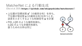 MatcherNet による⾏動⽣成
(Oba et al. 2019; https://github.com/shigeyukioba/matchernet/)
• 上位層が⽬標状態 x*（の確率分布）を持ち、
下位層が現状態 x (の確率分布)を持つとき、
誤差を⼩さくするような制御信号 u を計算
• PID, LQR のような線形制御も、
iLQG のような⾮線形制御も
扱うための⼤枠は同じ
 