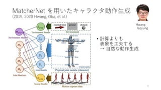 MatcherNet を⽤いたキャラクタ動作⽣成
(2019, 2020 Hwang, Oba, et al.)
• 計算よりも
表象を⼯夫する
→ ⾃然な動作⽣成
32
Hwang
Japyung
 