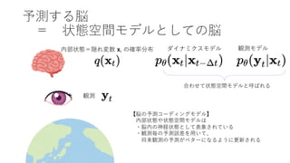 予測する脳
＝ 状態空間モデルとしての脳
ダイナミクスモデル 観測モデル
内部状態＝隠れ変数 xt の確率分布
観測
【脳の予測コーディングモデル】
内部状態や状態空間モデルは
・脳内の神経状態として表象されている
・観測毎の予測誤差を⽤いて、
将来観測の予測がベターになるように更新される
合わせて状態空間モデルと呼ばれる
 