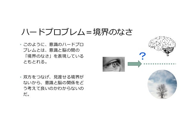 境界のない外 をどう考えられるか 現象学の観点から