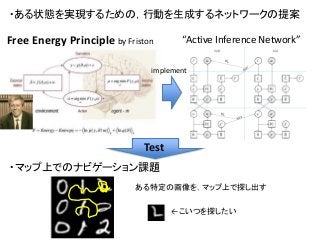 Free Energy Principle by Friston
implement
“Active Inference Network”
・ある状態を実現するための，行動を生成するネットワークの提案
Test
・マップ上でのナビゲーション課題
←こいつを探したい
ある特定の画像を，マップ上で探し出す
 