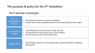 WBA hackathon 2018 Orientation | PPTX
