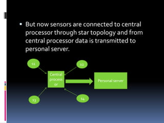  But now sensors are connected to central
processor through star topology and from
central processor data is transmitted to
personal server.
s1 s2
s3 s4
Central
process
or
Personal server
 